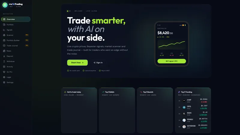rroTaTrading product interface