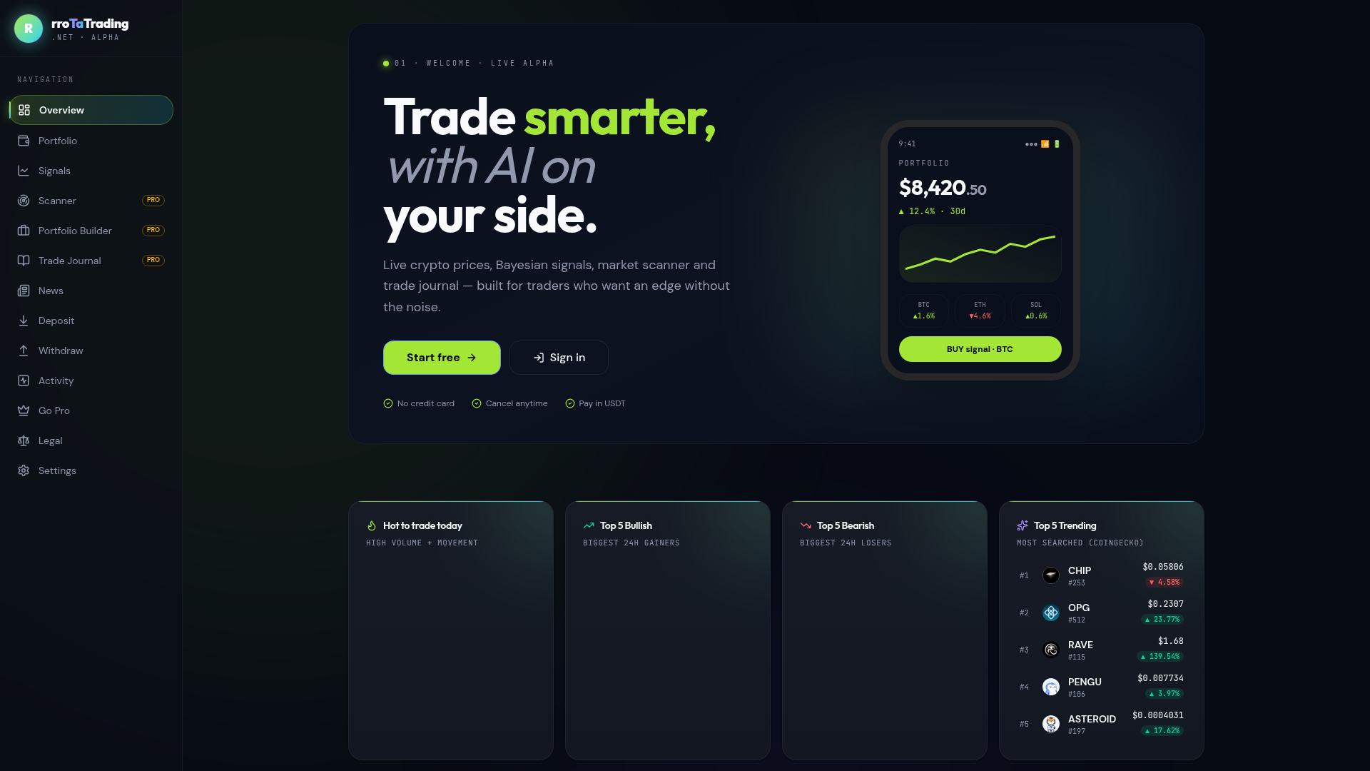 rroTaTrading website preview